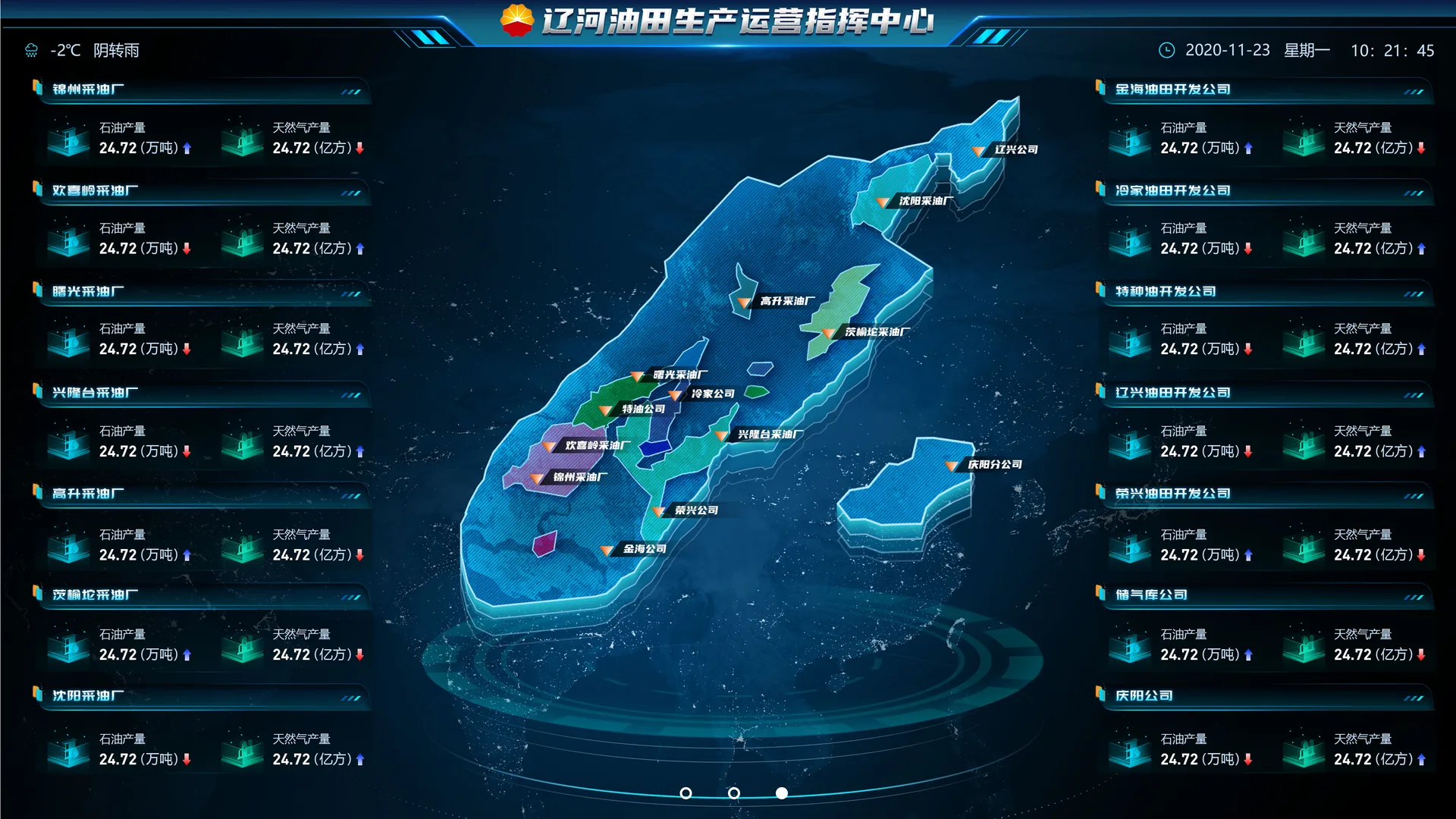 辽河油田生产运营指挥中心:区域生产