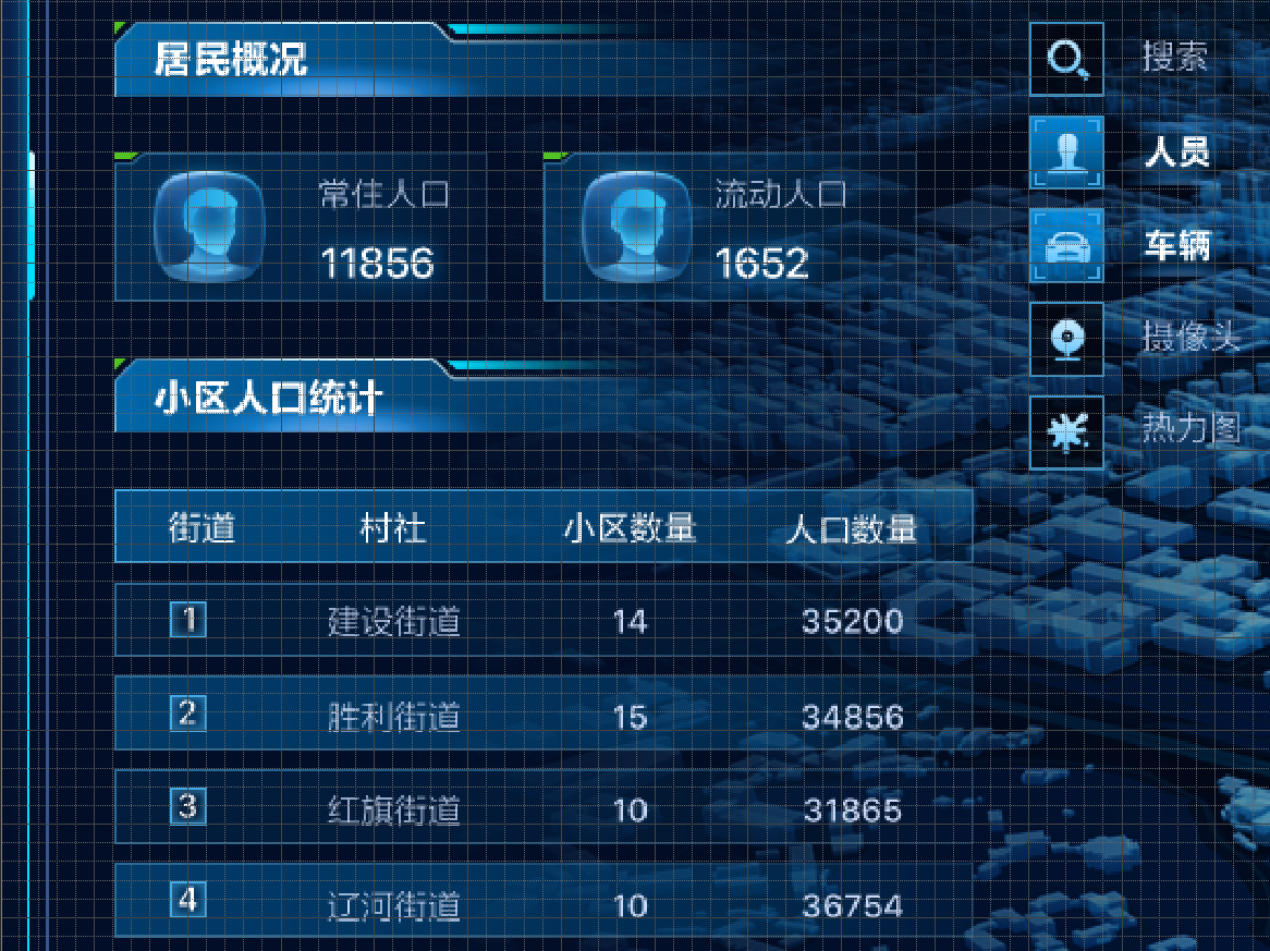 大屏界面元素按格栅网格精确对齐
