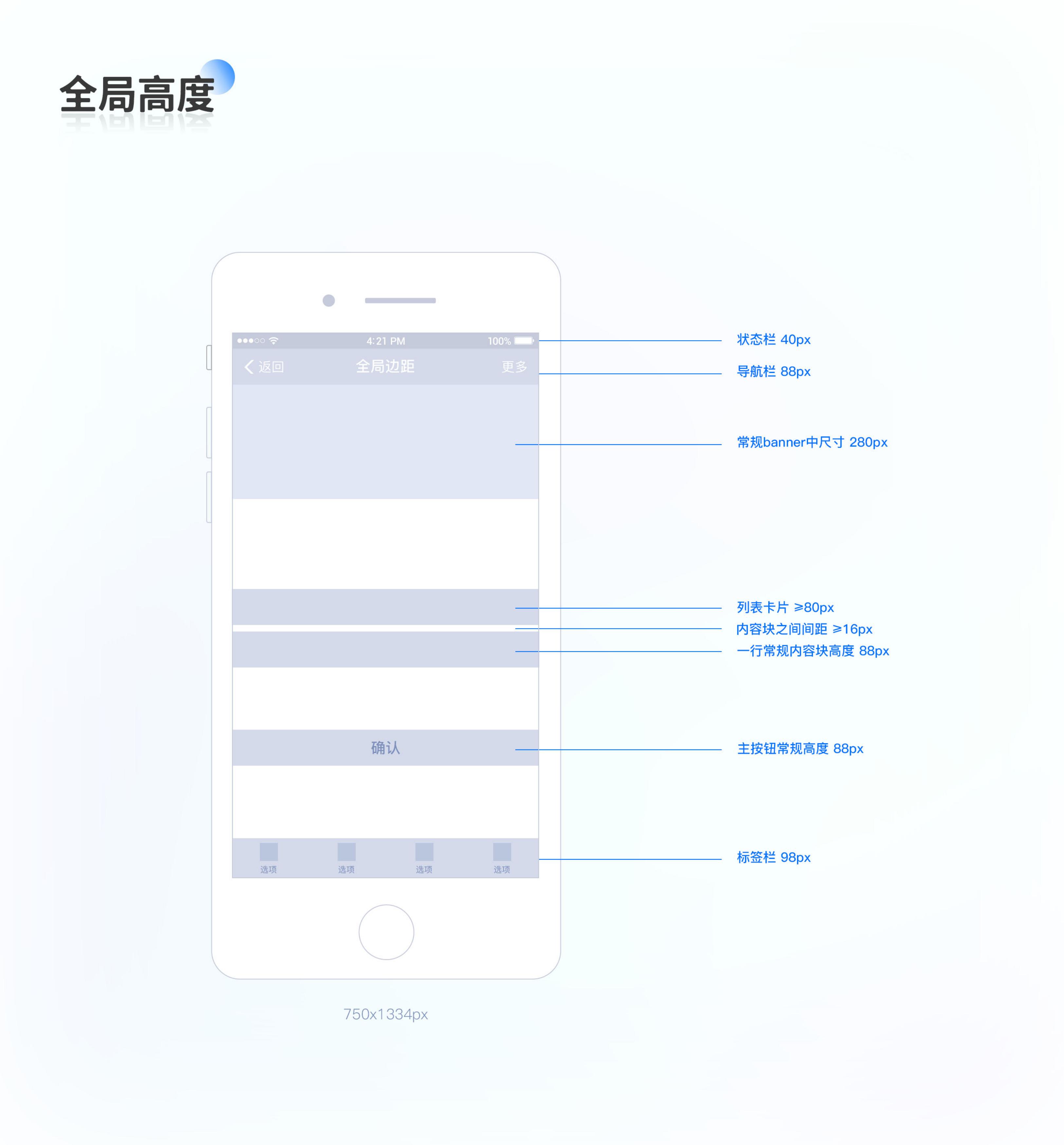 移动端设计规范:全局尺寸